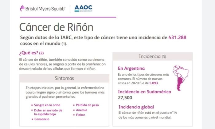 16 de junio, Día Mundial del Cáncer Renal