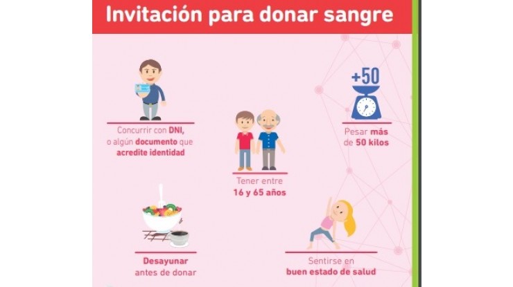 Campaña de Donación de Sangre en el Hospital Mi Pueblo