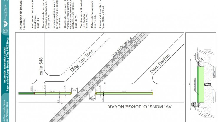 Nuevo boulevard y cruce ferroviario en Av. Novak